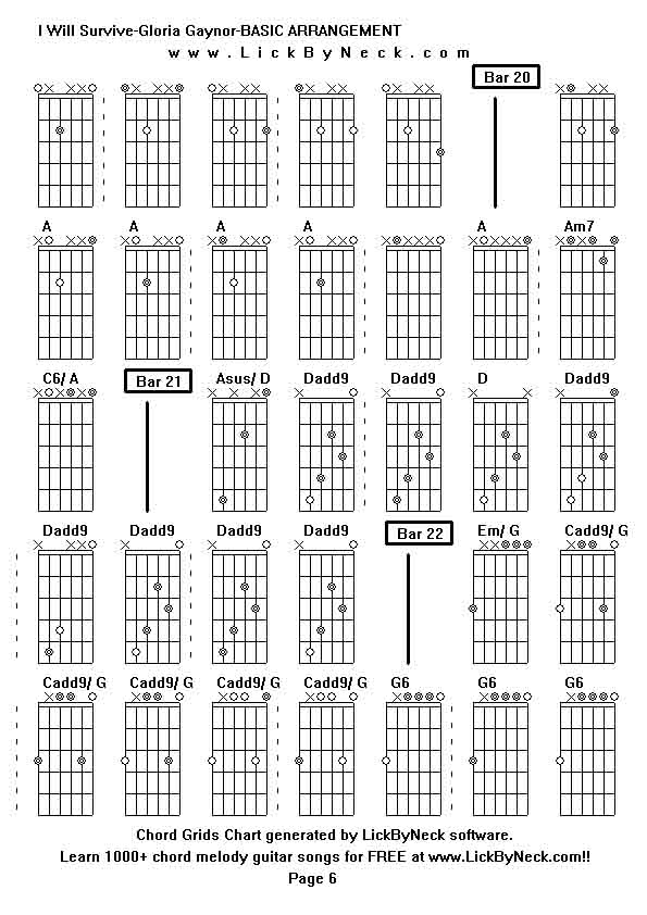 Chord Grids Chart of chord melody fingerstyle guitar song-I Will Survive-Gloria Gaynor-BASIC ARRANGEMENT,generated by LickByNeck software.